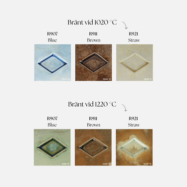 STUDIOLINE - Vibes - R921 - STRAW VIBES REACTIVE TOP COAT