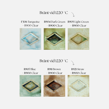 STUDIOLINE - Vibes - R907 - BLUE VIBES REACTIVE TOP COAT