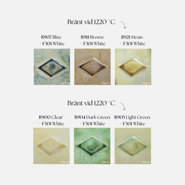 STUDIOLINE - Vibes - R921 - STRAW VIBES REACTIVE TOP COAT