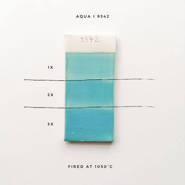Lergodsglasyr 9342 Aqua