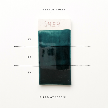 Lergodsglasyr 9454 Petrol