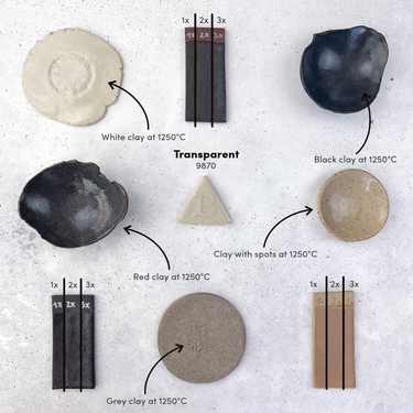 Stengodsglasyr 9870 Transparent